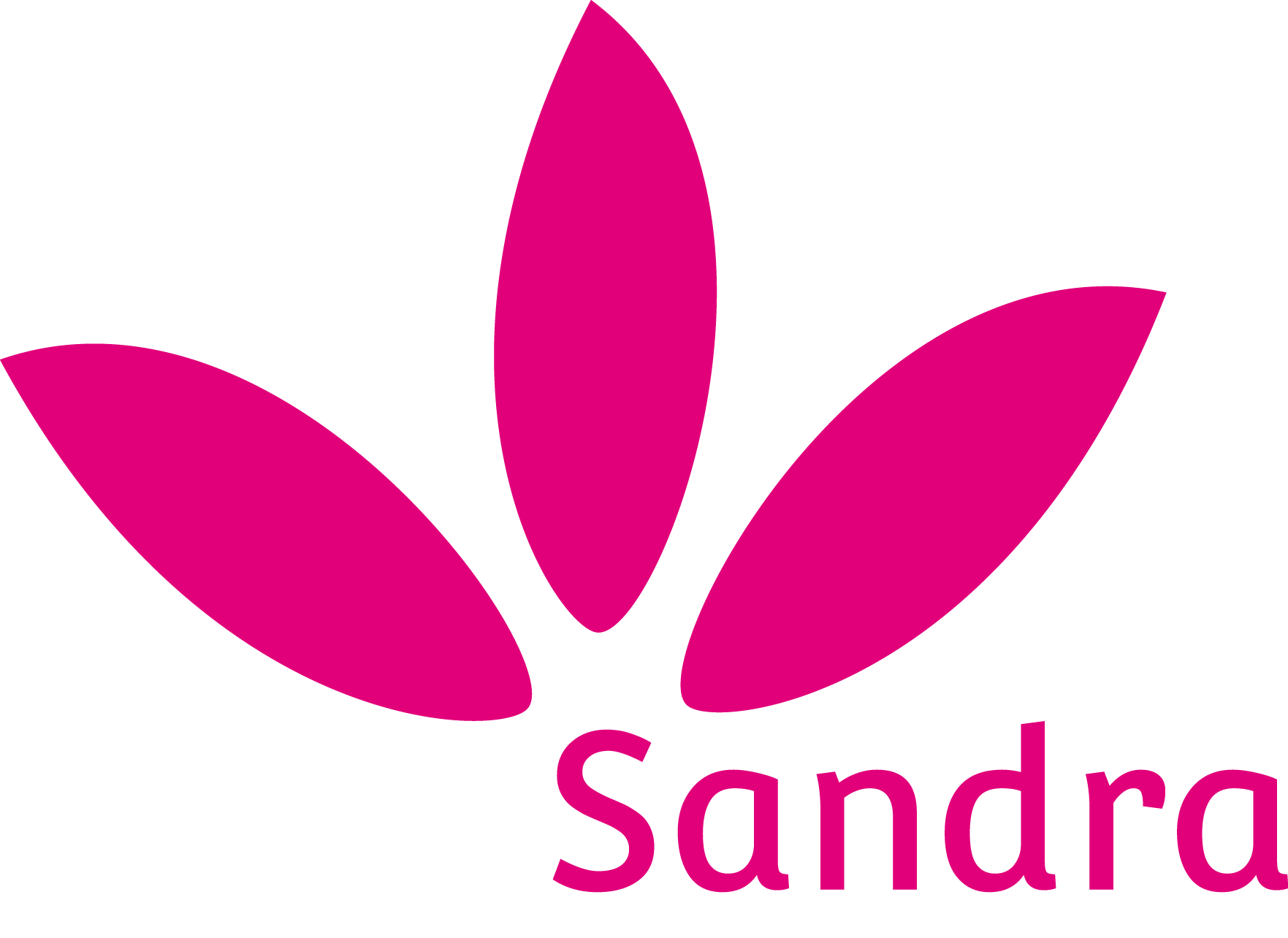 Yogasandra
